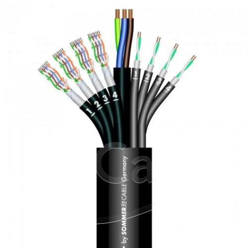 SOMMER CABLE SC-MONOCAT POWER 414