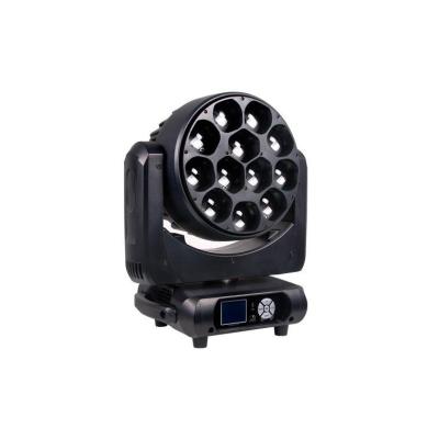 Proton Lighting PL 480 Wash ZOOM