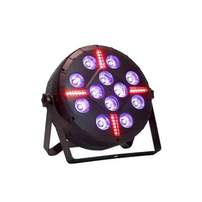 ESTRADA PRO LED PAR 412