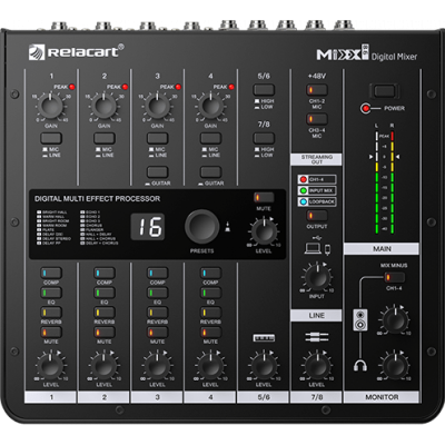RELACART MIXX8.6